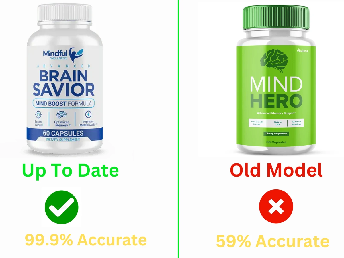 Mind Hero Premium Brain Health Supplement